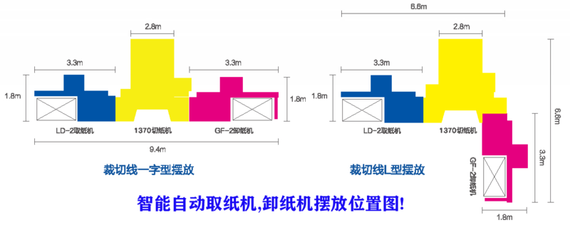 0 摆放位置图 PNG.png